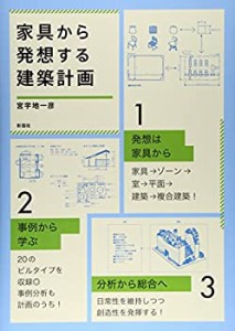 【未使用】【中古】 家具から発想する建築計画