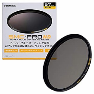 【未使用】【中古】 HAKUBA ハクバ 67mm NDフィルター SMC-PRO ND4X 耐フレア裏面低反射0.5% 薄枠 日本製 AMZCFSMCPND467 紅葉