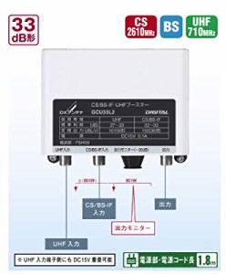 DXアンテナ CS/BS-IF・UHF帯用ブースター 33dB型 GCU33L2(中古品)