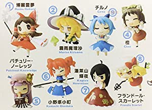 東方蒐集録 第壱集 全8種(中古品)