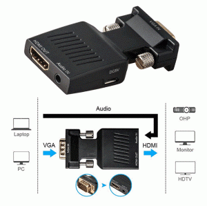 HDMI変換アダプタ　VGA to HDMI 1080pフルHD ミニVGAにオーディオ　ビデオ　変換　アダプタ TEC-VGMID [メール便発送・代引不可]