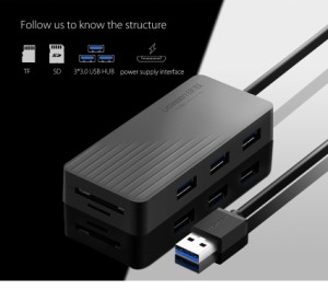 USB 3.0 3ポートハブ SD microSDカードリーダー