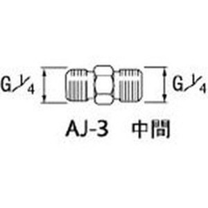 AJ3  アネスト岩田コーティング アネスト岩田 エアー用継手 中間 G1/4 WO店