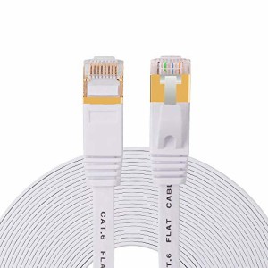 LANケーブル 40m フラットケーブル CAT6準拠 1Gbps/250MHz ランケーブル RJ45コネクタ 1.5mm厚 やわらか イーサネット