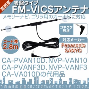  VICSアンテナ メモリーナビ ゴリラ パナソニック Panasonic サンヨー SANYO  高感度 吸盤タイプ FM-VIC