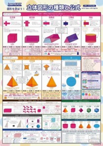 知育玩具 小学生 図形の通販 Au Pay マーケット