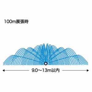 2個 灌水チューブ キリコ RRIII型 110m MKVアドバンス 潅水 噴霧 根元散水 水やり 農業 畑 サT 個人宅配送不可 代引不可