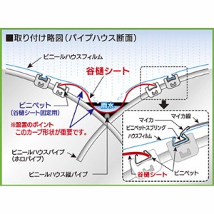 ビニールハウス 資材 パイプの通販 Au Pay マーケット