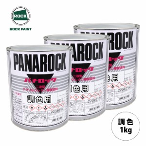 ロックペイント パナロック 調色 アルファロメオ 682 VERDE GEMMA 1kg（原液）