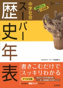 中学歴史 スーパー 歴史年表