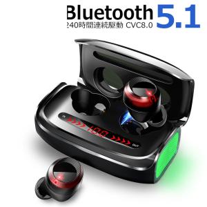 Bluetooth イヤホン Aptxの通販 Au Pay マーケット
