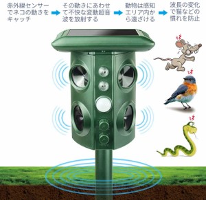 カラス 撃退 超音波の通販 Au Pay マーケット