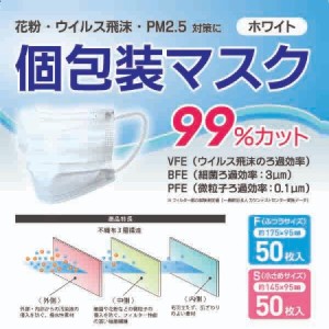 マスク (50枚入) サージカルマスク 不織布マスク 使い捨てマスク