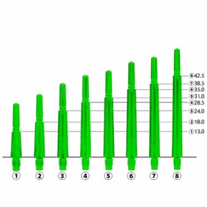 ダーツ シャフト フィットシャフト ギア ノーマルスピン クリアグリーン