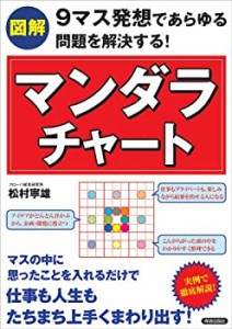 図解 マンダラ チャート(中古品)