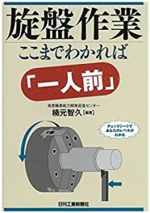 旋盤 中古の通販｜au PAY マーケット