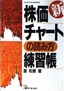 新 株価チャートの読み方練習帳 (アスカビジネス)(中古品)