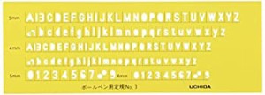 【未使用 中古品】ウチダ テンプレート 英字数字定規 ボールペン用 No.3 1-843-1203(中古品)