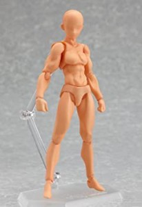 【中古品】figma archetype（アーキタイプ）:he flesh color ver.(中古品)