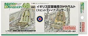 【中古品】ファインモールド 1/48 ナノ・アヴィエーションシリーズ イギリス空軍機用 (中古品)