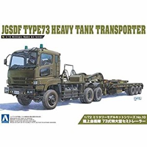 【中古品】青島文化教材社 1/72 ミリタリーモデルシリーズ No.10 陸上自衛隊 73式特大(中古品)