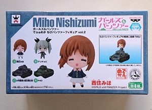 ガールズ＆パンツァー でふぉめか ちびパンツァーフィギュアvol.２ 西住み (中古品)