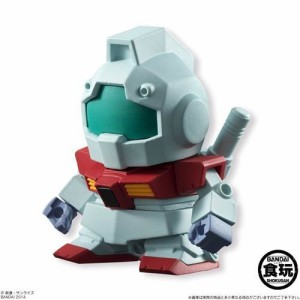 ビルドモデル ガンダム ［2.ジム］(単品)(中古品)