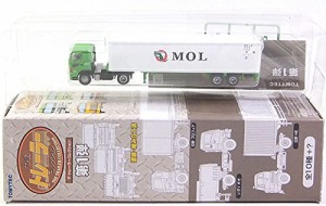 （4） トミーテック 1/150 ザ・トレーラーコレクション 第1弾 国際コンテナ(中古品)