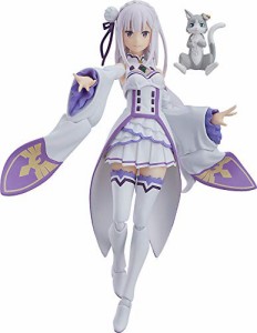 figma Re:ゼロから始める異世界生活 エミリア ノンスケール ABS&PVC製 塗装(中古品)