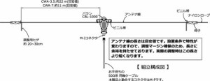 CWA-7H　コメット7MHzハイパワー用ダイポールアンテナ