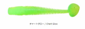 プログレ メガミルク ジャコ 2インチ チャートグロー / アジング メバリング ワーム ルアー メール便可