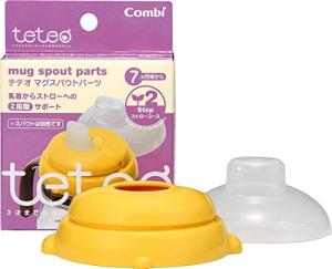 テテオ マグスパウト パーツ 西松屋の通販 Au Pay マーケット