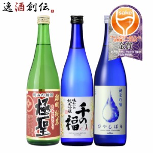 日本酒 WGO 2024 メイン部門 金賞 3本 飲み比べセット 720ml 極聖 千福 小西 ワイングラスでおいしい日本酒アワード