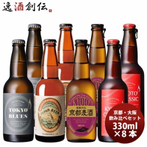 世界のTOKYO×KYOTO クラフトビール 4種8本 飲み比べセット 瓶 歳暮 ギフト 父の日