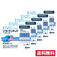 ■5個セット・送料無料■数量限定！【第3類医薬品】ソフトサンティア(5ml×4本入)参天製薬