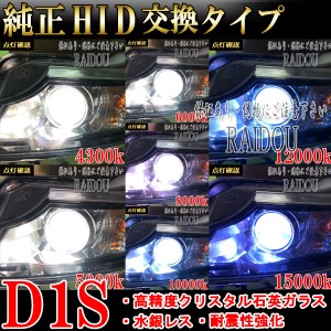 アルファロメオ ミト H21.05- ヘッドライト ロービーム D1S HID 純正交換用 車検対応