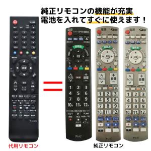 パナソニック テレビ リモコン 購入の通販 Au Pay マーケット