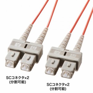 即納 サンワサプライ メガネ型光ファイバケーブル（マルチ50μm、SC×2-SC×2、1m）