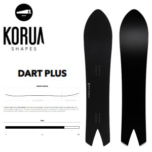 予約受付中【KORUA SHAPES】コルアシェイプス DART PLUS ダート プラス メンズ スノーボード 板 パウダー バックカントリー