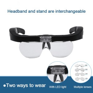 送料無料 LEDライト ヘッドルーペ ヘッドライトルーペ USB充電 拡大鏡 虫眼鏡 老眼鏡 メガネ型 アイグラス