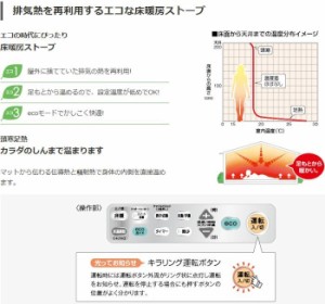 コロナ Ff式床暖石油ストーブ 輻射 Uh Fsg7018k W ロイヤルホワイト スペースネオ床暖 別置きタンク式の通販はau Wowma ワウマ I Top Au Wowma 店 商品ロットナンバー