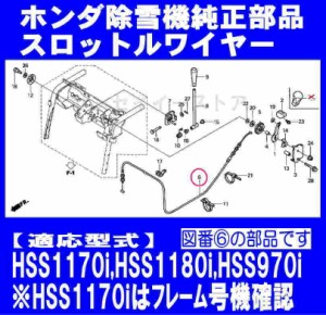 ホンダ 除雪機 HSS970i,HSS1180i,※HSS1170i(1010000〜)用 スロットルワイヤー[17910-V21-010]