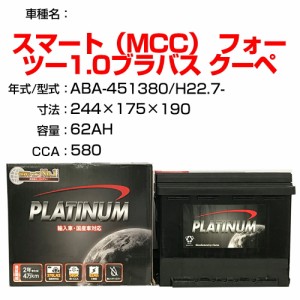 ≪スマート（MCC） フォーツー1.0ブラバス クーペ≫ ABA-451380 H22.7- 適合参考 デルコア Dellkor D-56219/PL カーバッテリー カーメン