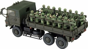 アオシマ　プラモデル　1/72　ミリタリーモデルキット　No.12　陸上自衛隊,73式大型トラック,3ｔ半（乗車隊員20体セット）