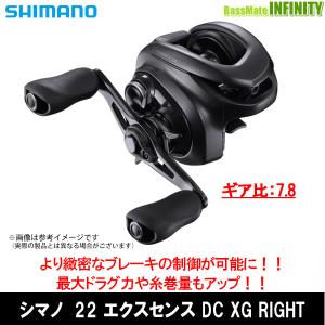 カルカッタ コンクエスト ハンドル ノブの通販 Au Pay マーケット