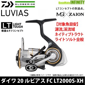 ●ダイワ　20 ルビアス FC LT2000S-XH 