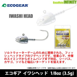 ●エコギア　イワシヘッド 1/8oz (3.5g) 【メール便配送可】 