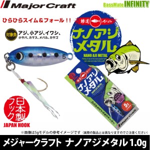 ●メジャークラフト　ナノアジメタル AD-AJIMETA 1.0g 【メール便配送可】 