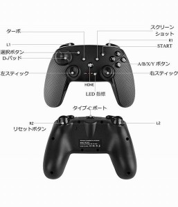 コントローラー Wiiu Pro コントローラー ワイヤレスコントローラー 新品 無線 連射機能 交換 プロコン スイッチ 6軸センサー Usb充電ケの通販はau Wowma ワウマ ロイスファションクラブ Au Wowma 店 商品ロットナンバー 432204798