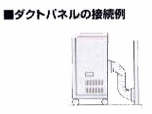 CORONA/コロナ HDP-180M　冷風・衣類乾燥除湿機(どこでもクーラー）用別売部品 テラス窓用ダクトパネル